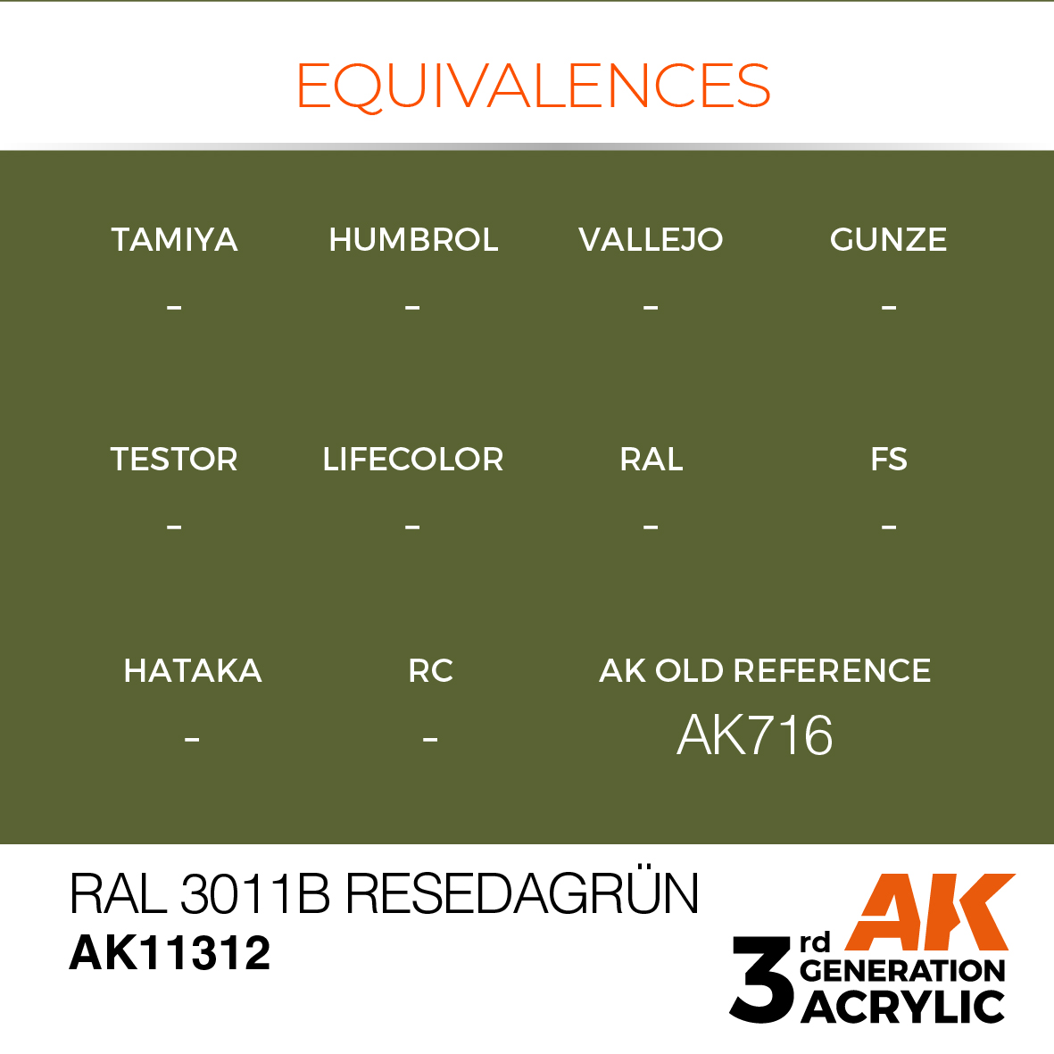 AK 3GEN AFV - RAL 6011B Resedagrün - AK11312