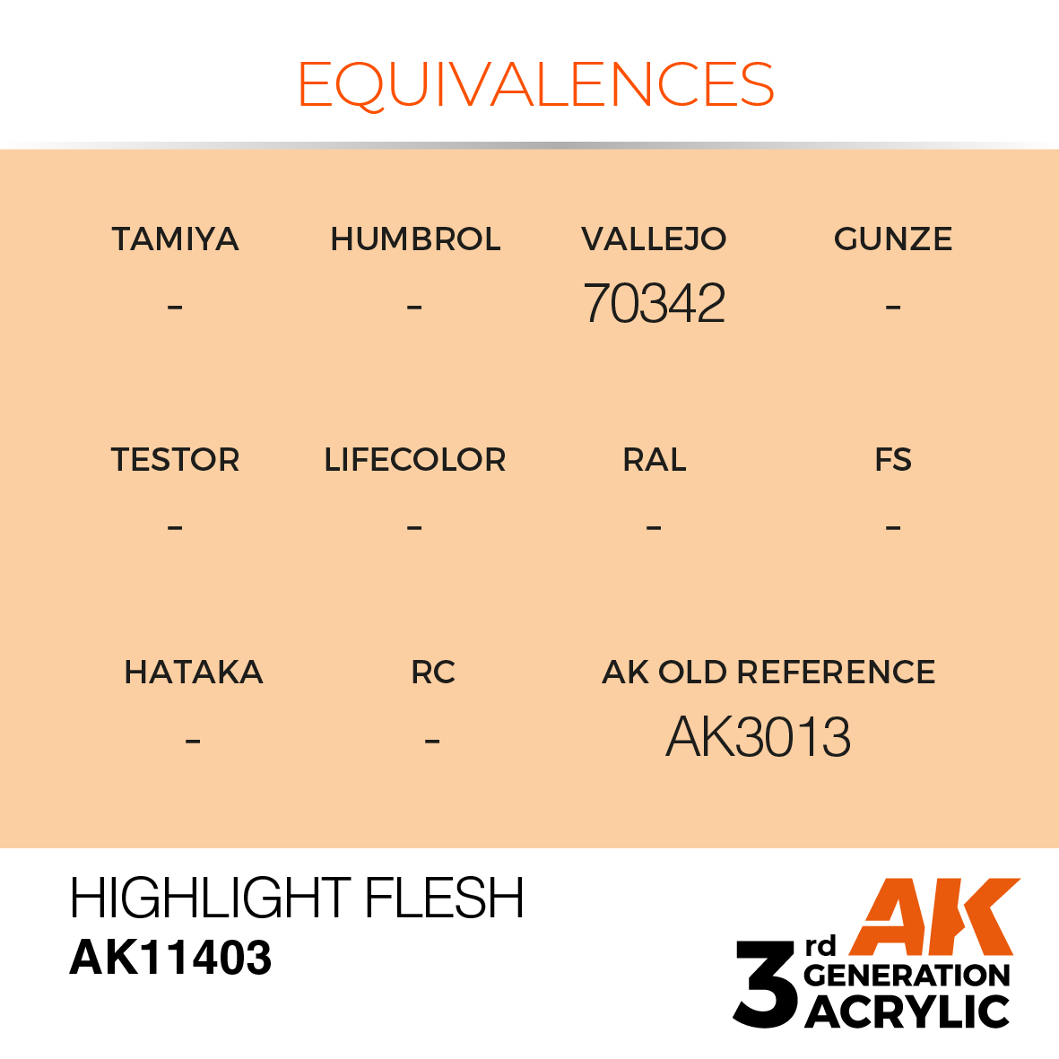 AK 3GEN Figures - Highlight Flesh - AK11403