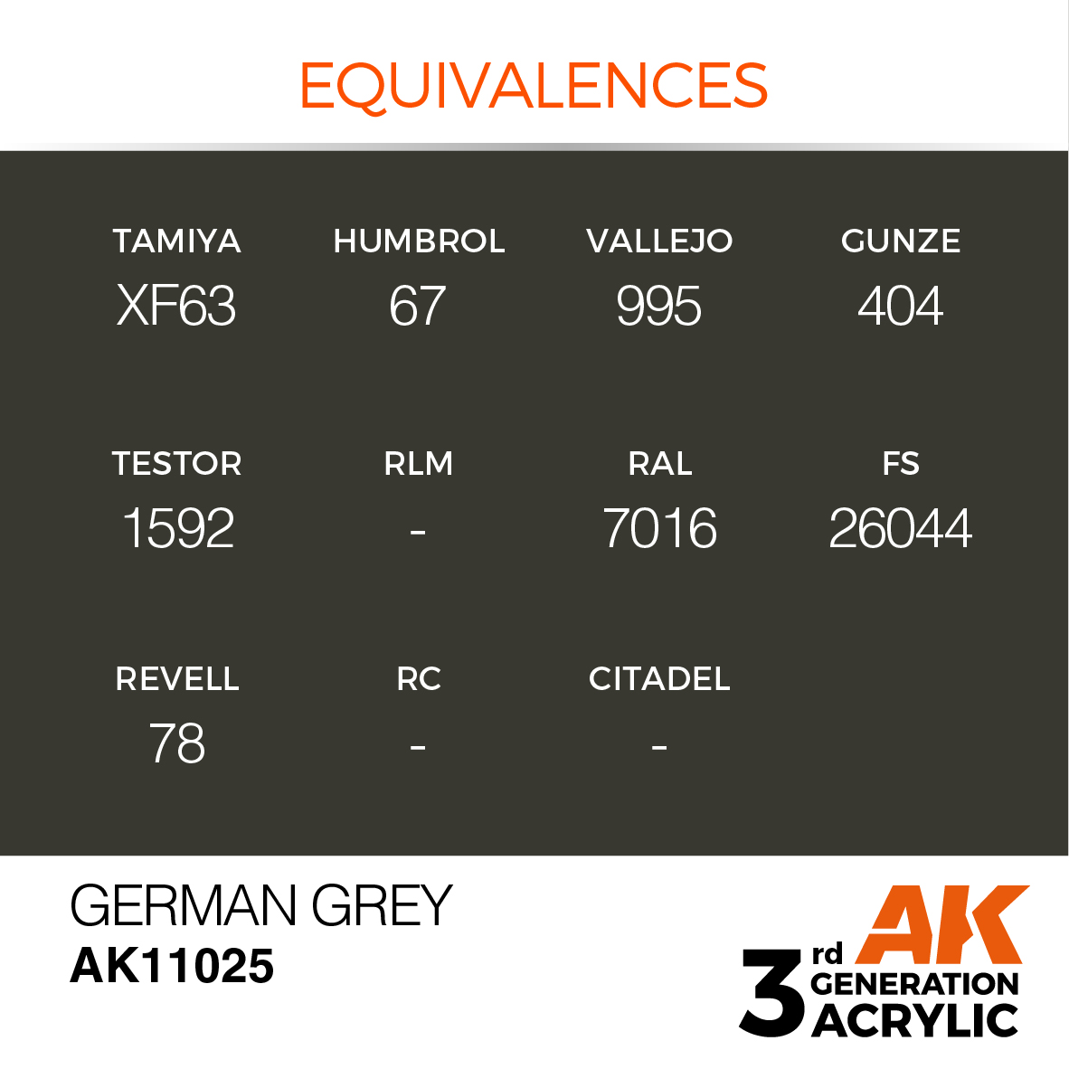 AK 3GEN Standard - German Grey - AK11025