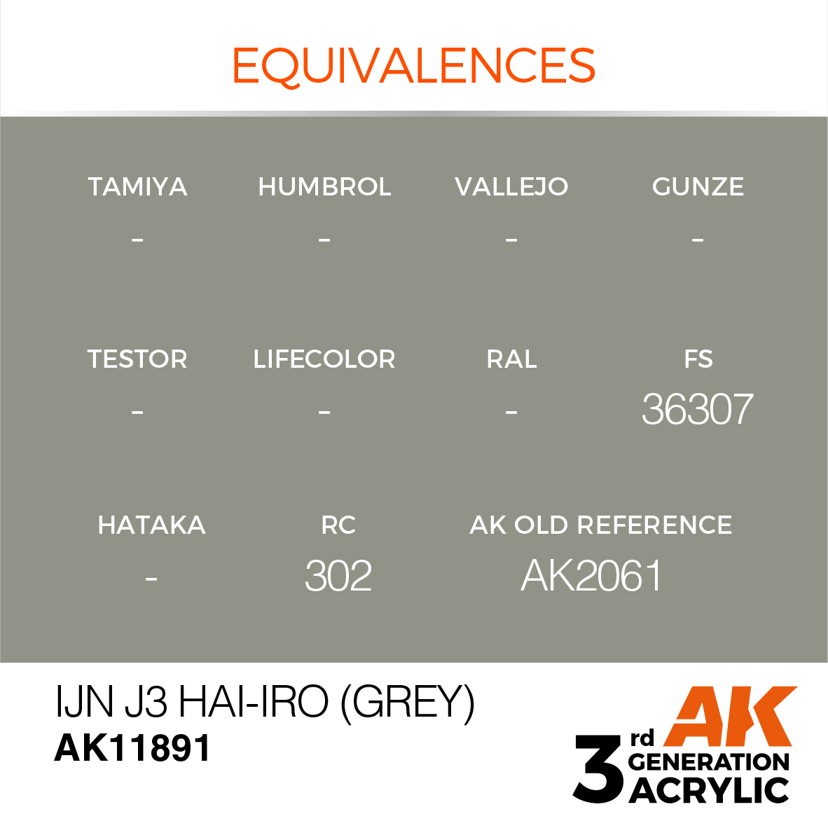 AK 3GEN Air - IJN J3 Hai-iro (Grey) - AK11891