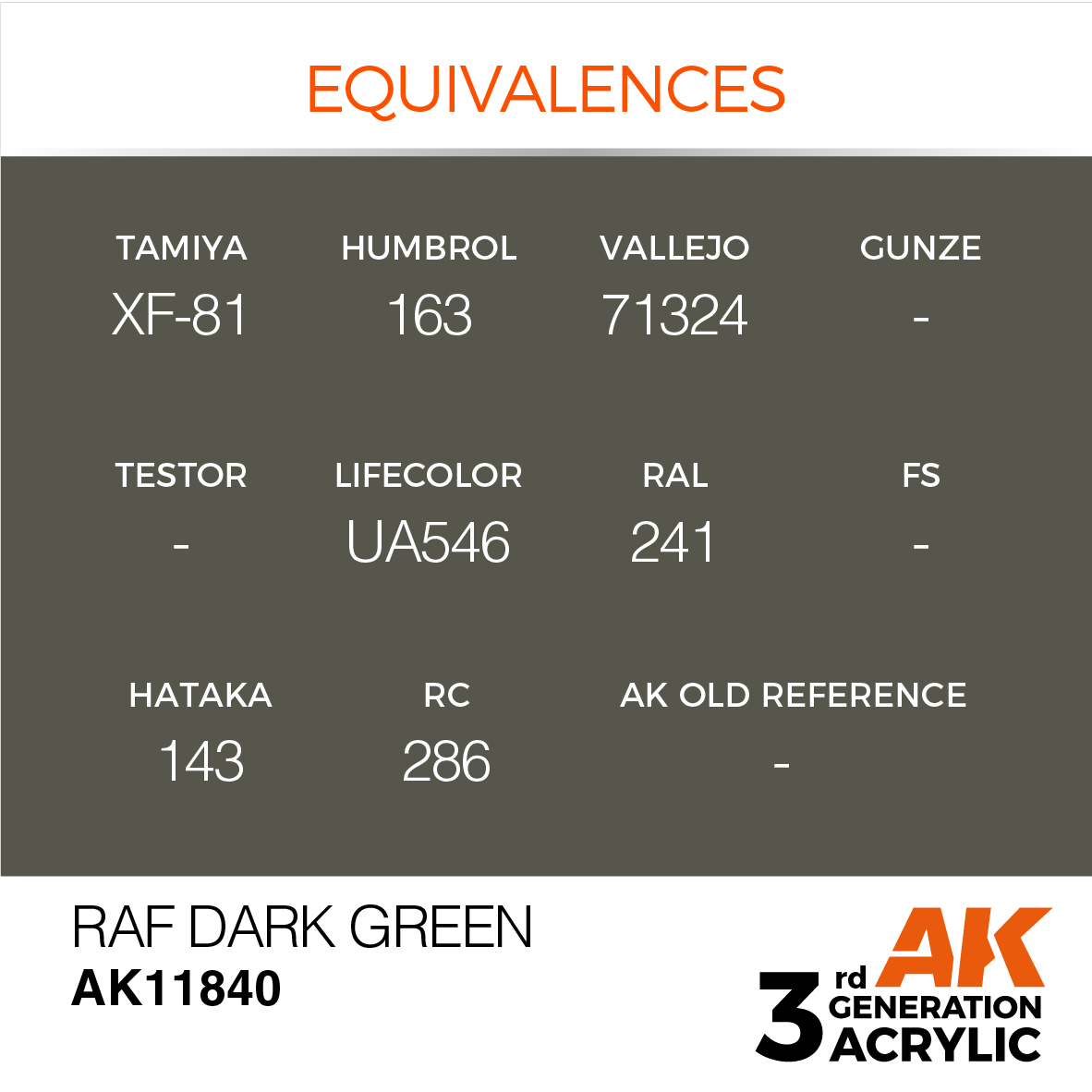 AK 3GEN Air - RAF Dark Green - AK11840