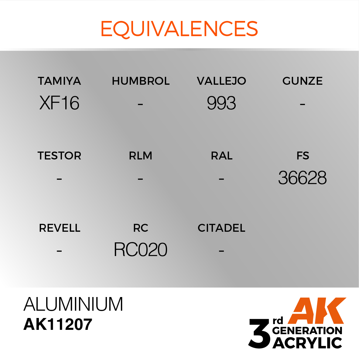 AK 3GEN Metallic - Aluminium - AK11207