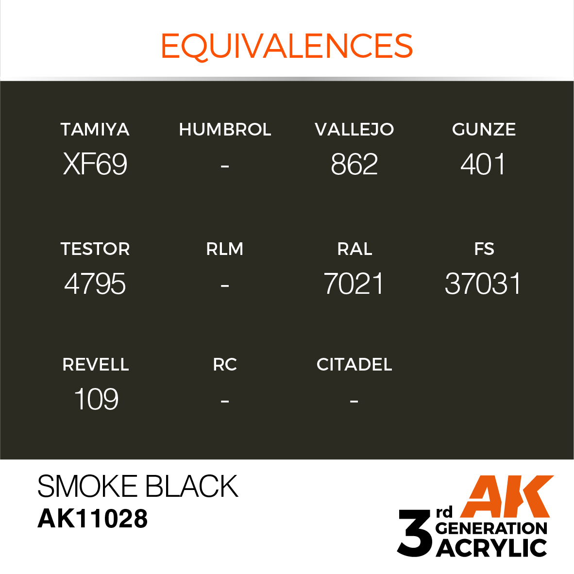 AK 3GEN Standard - Smoke Black - AK11028