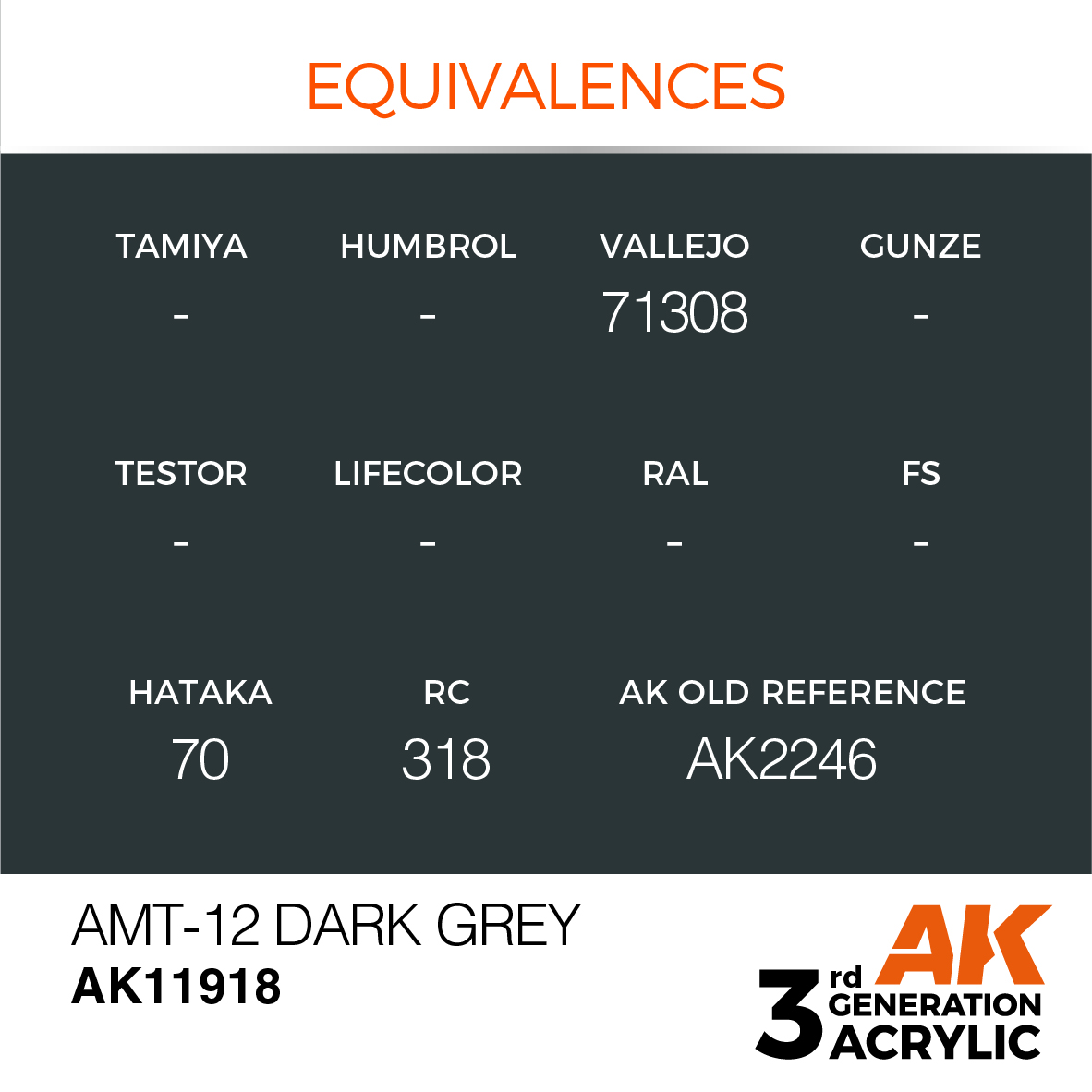 AK 3GEN Air - AMT-12 Dark Grey - AK11918