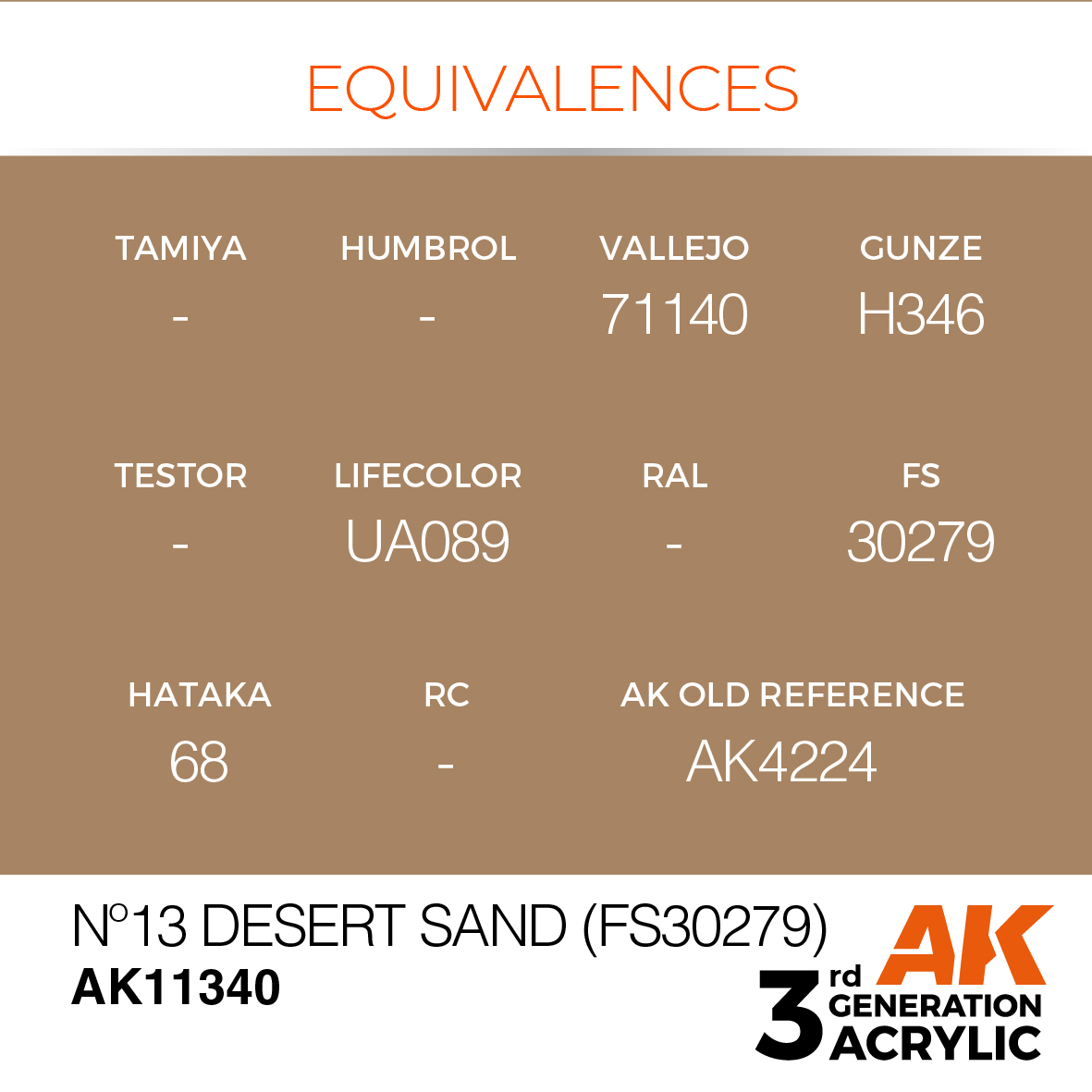 AK 3GEN AFV - N°13 Desert Sand (FS30279) - AK11340