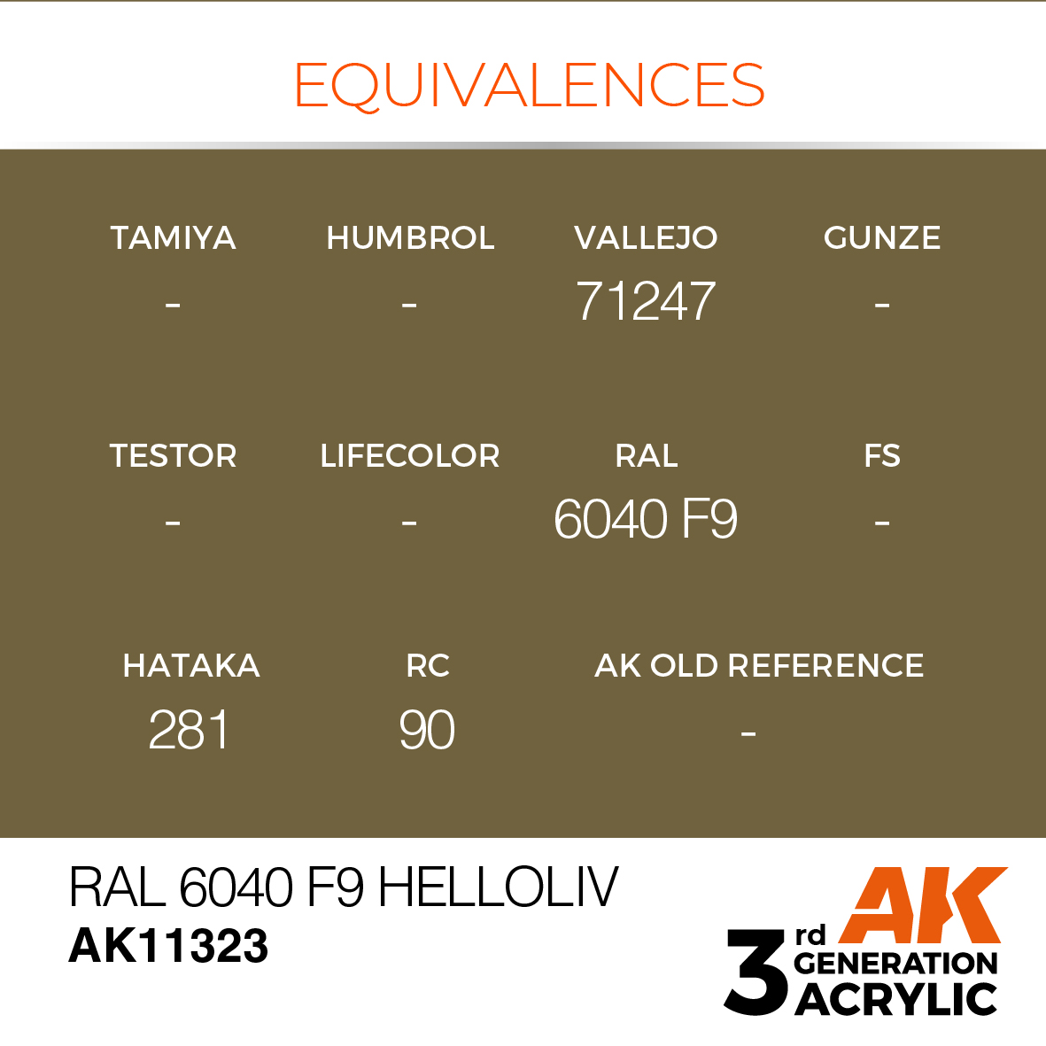 AK 3GEN AFV - RAL 6040 F9 Helloliv - AK11323