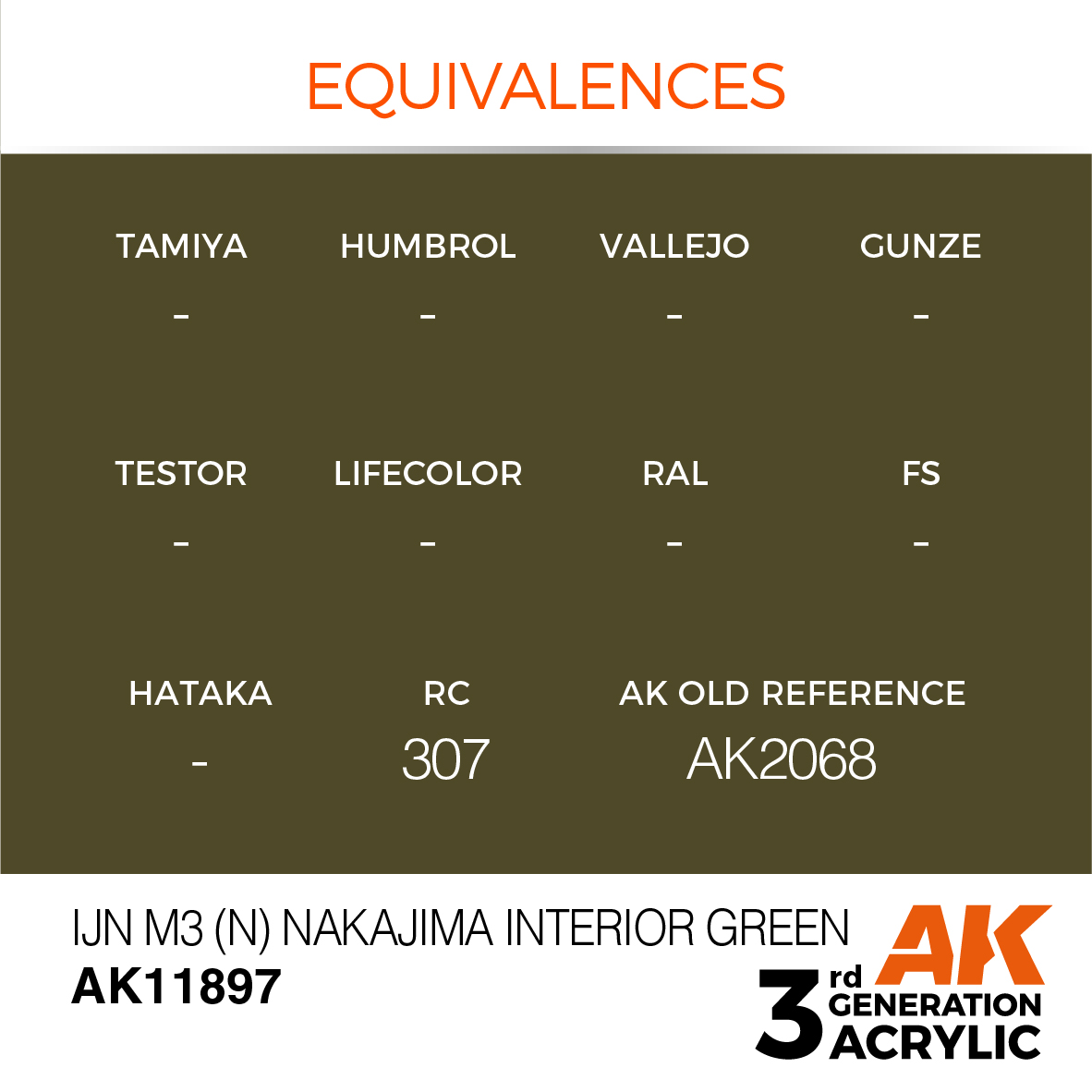 AK 3GEN Air - IJN M3 (MN) Nakajima Interior Green - AK11897