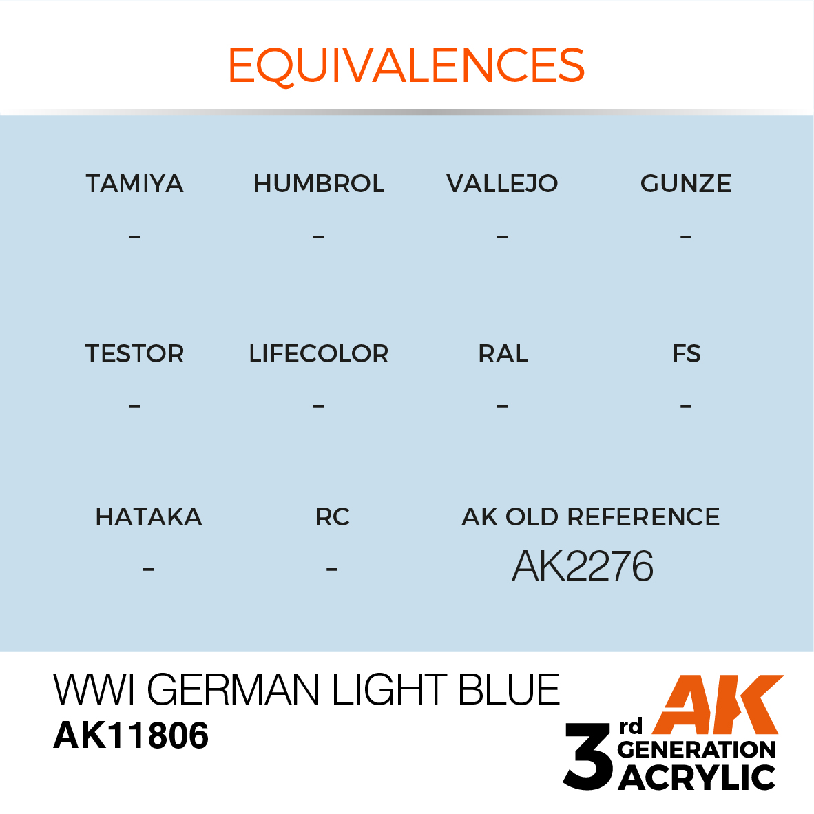 AK 3GEN Air - WWI German Light Blue - AK11806