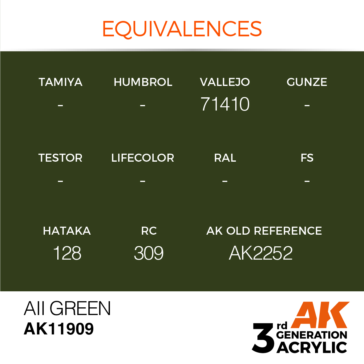 AK 3GEN Air - All Green - AK11909