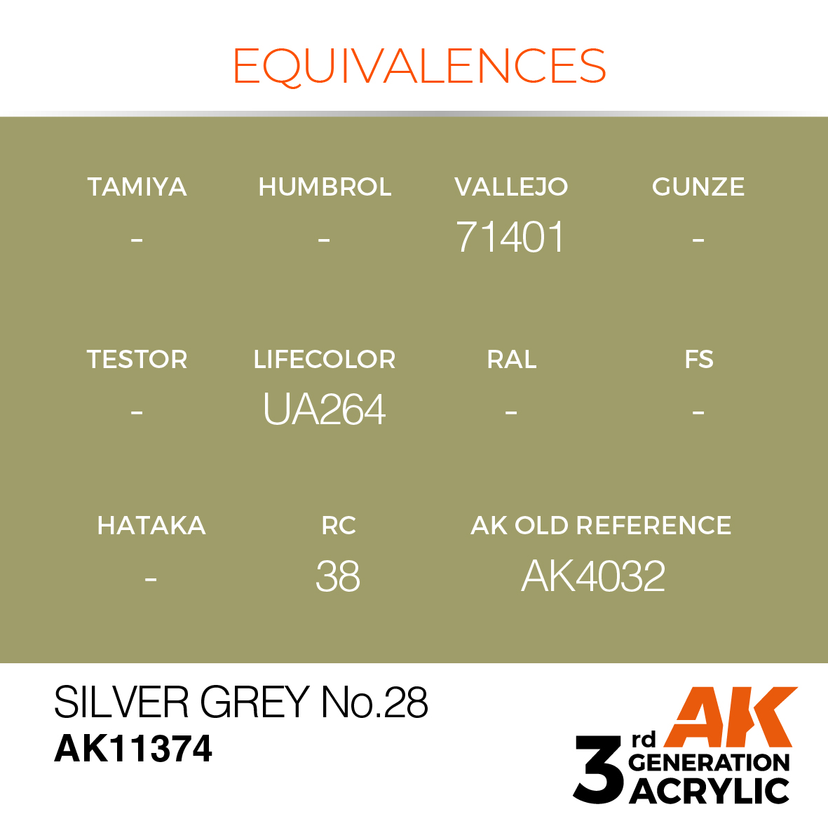 AK 3GEN AFV - Silver Grey No.28 - AK11374