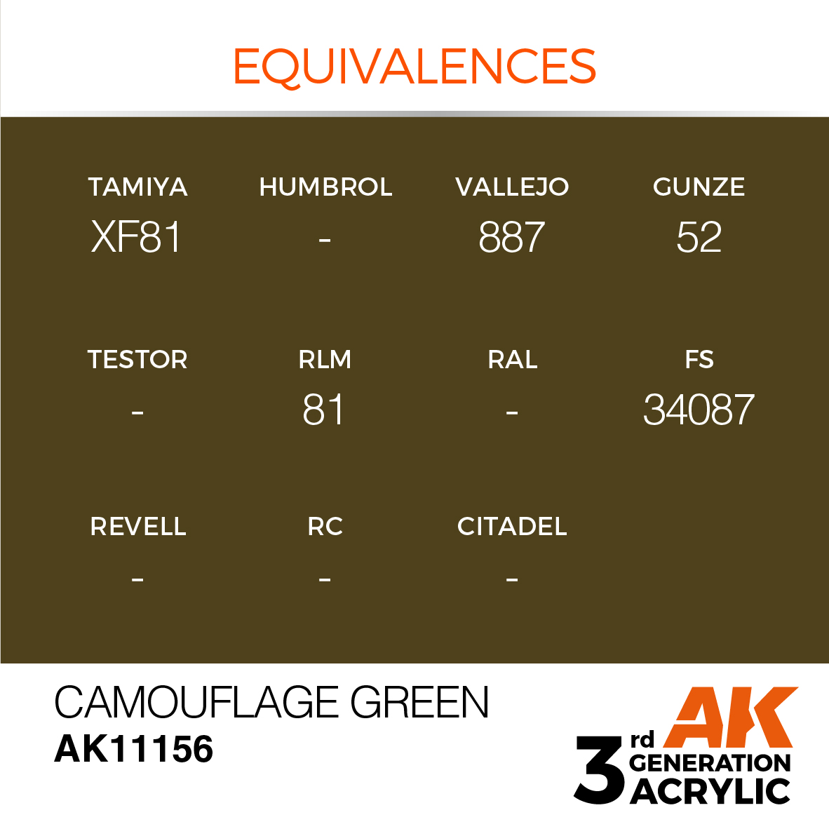 AK 3GEN Standard - Camouflage Green - AK11156