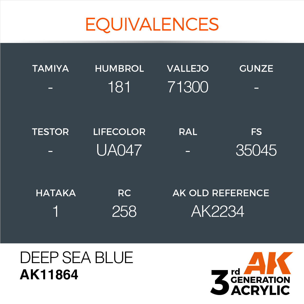 AK 3GEN Air - Deep Sea Blue - AK11864