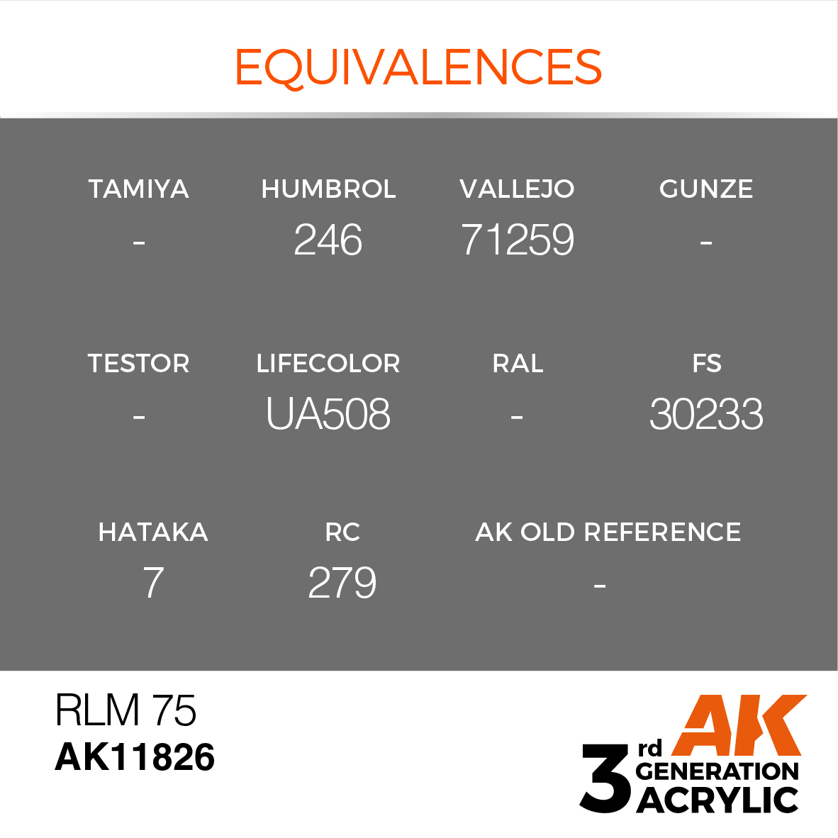 AK 3GEN Air - RLM 75 - AK11826