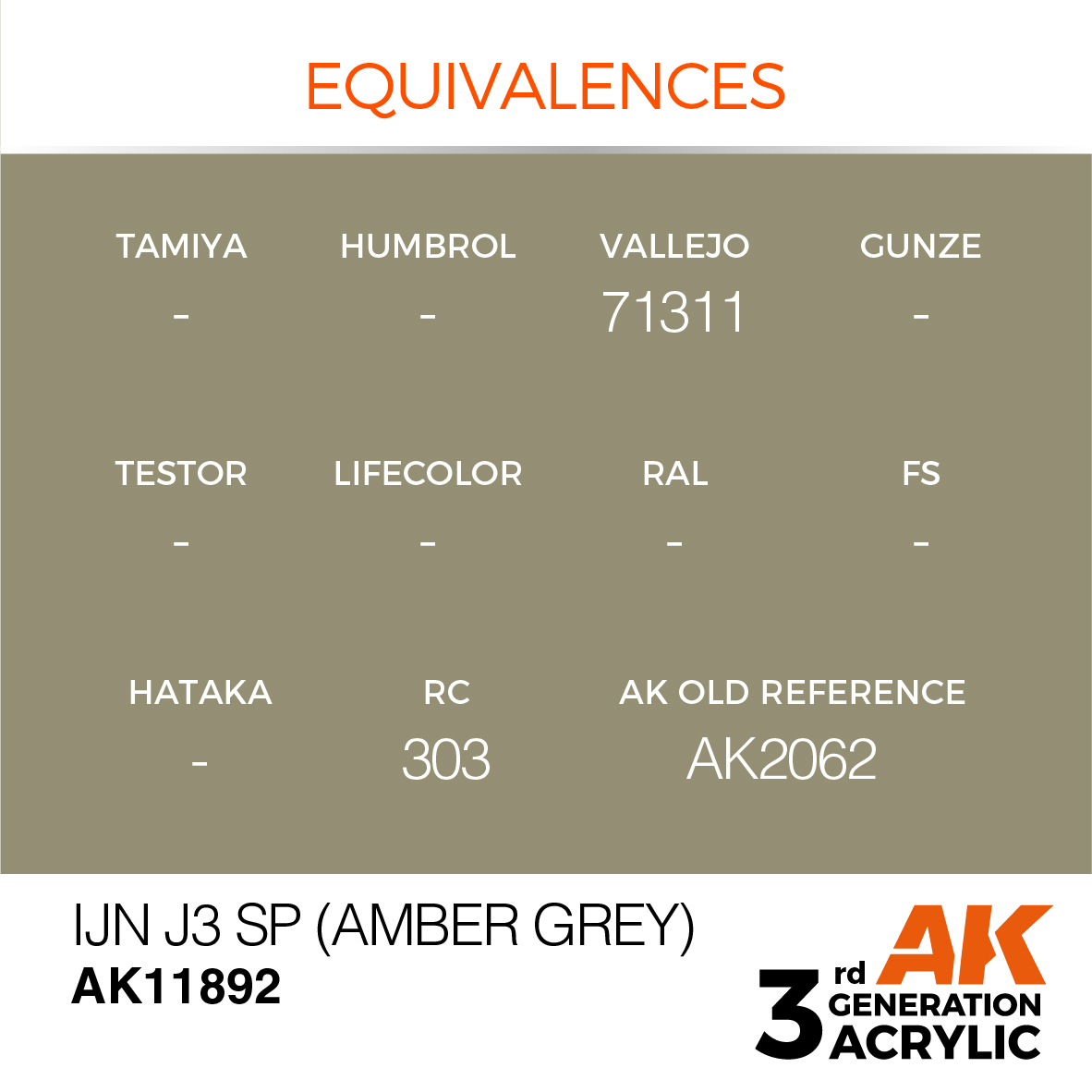 AK 3GEN Air - IJN J3 SP (Amber Grey) - AK11892