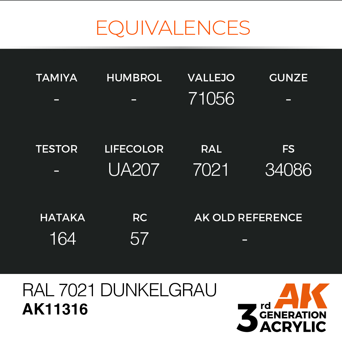 AK 3GEN AFV - RAL 7021 Dunkelgrau - AK11316