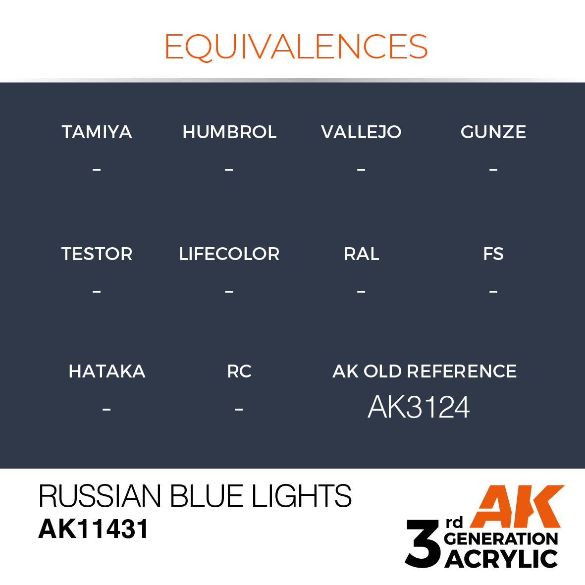 AK 3GEN Figures - Russian Blue Lights - AK11431