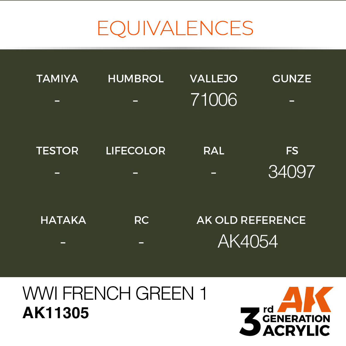 AK 3GEN AFV - WWI French Green 1 - AK11305