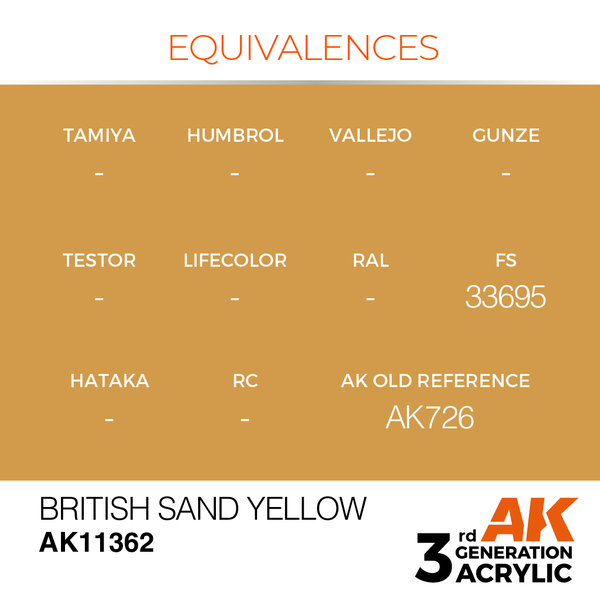 AK 3GEN AFV - British Sand Yellow - AK11362