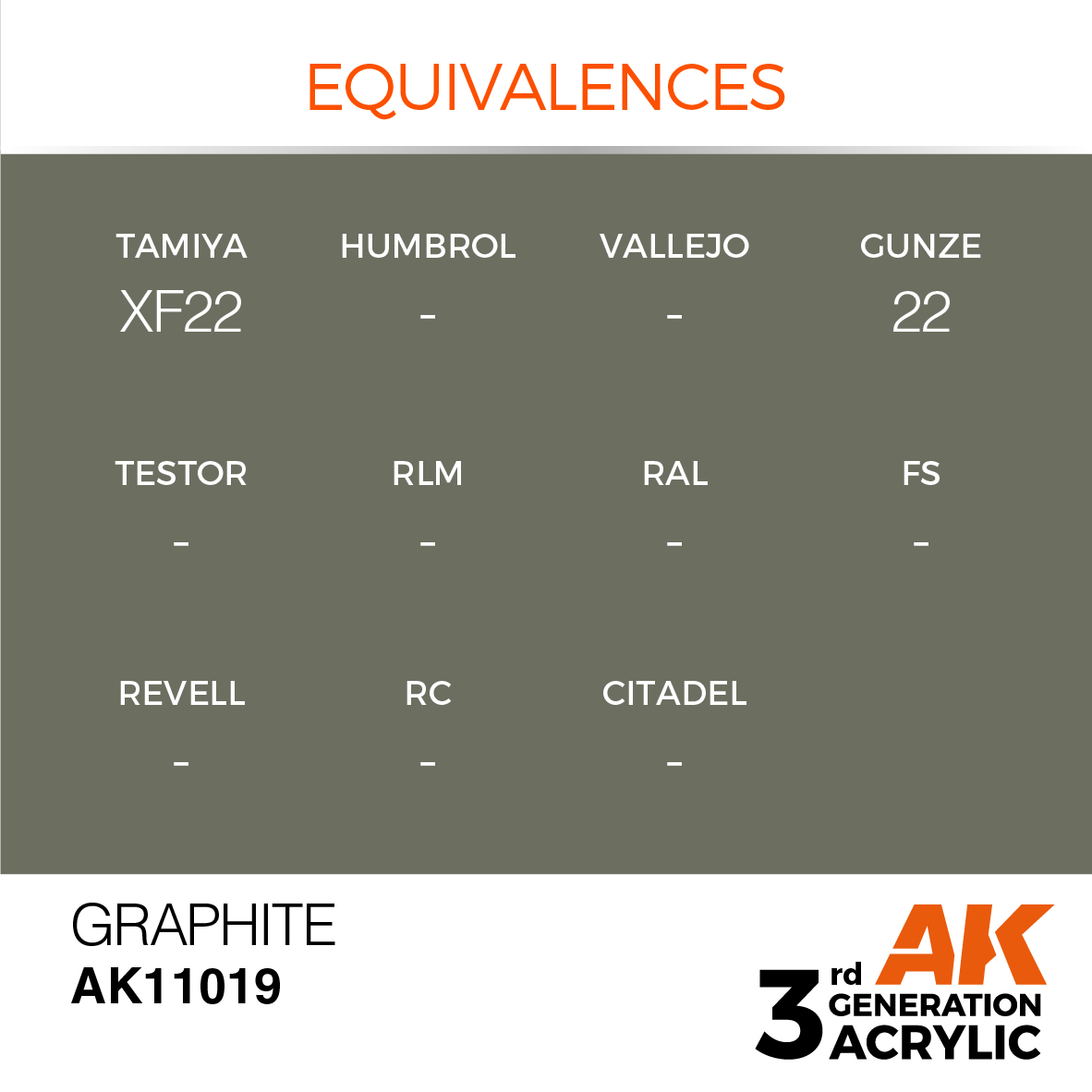 AK 3GEN Standard - Graphite - AK11019