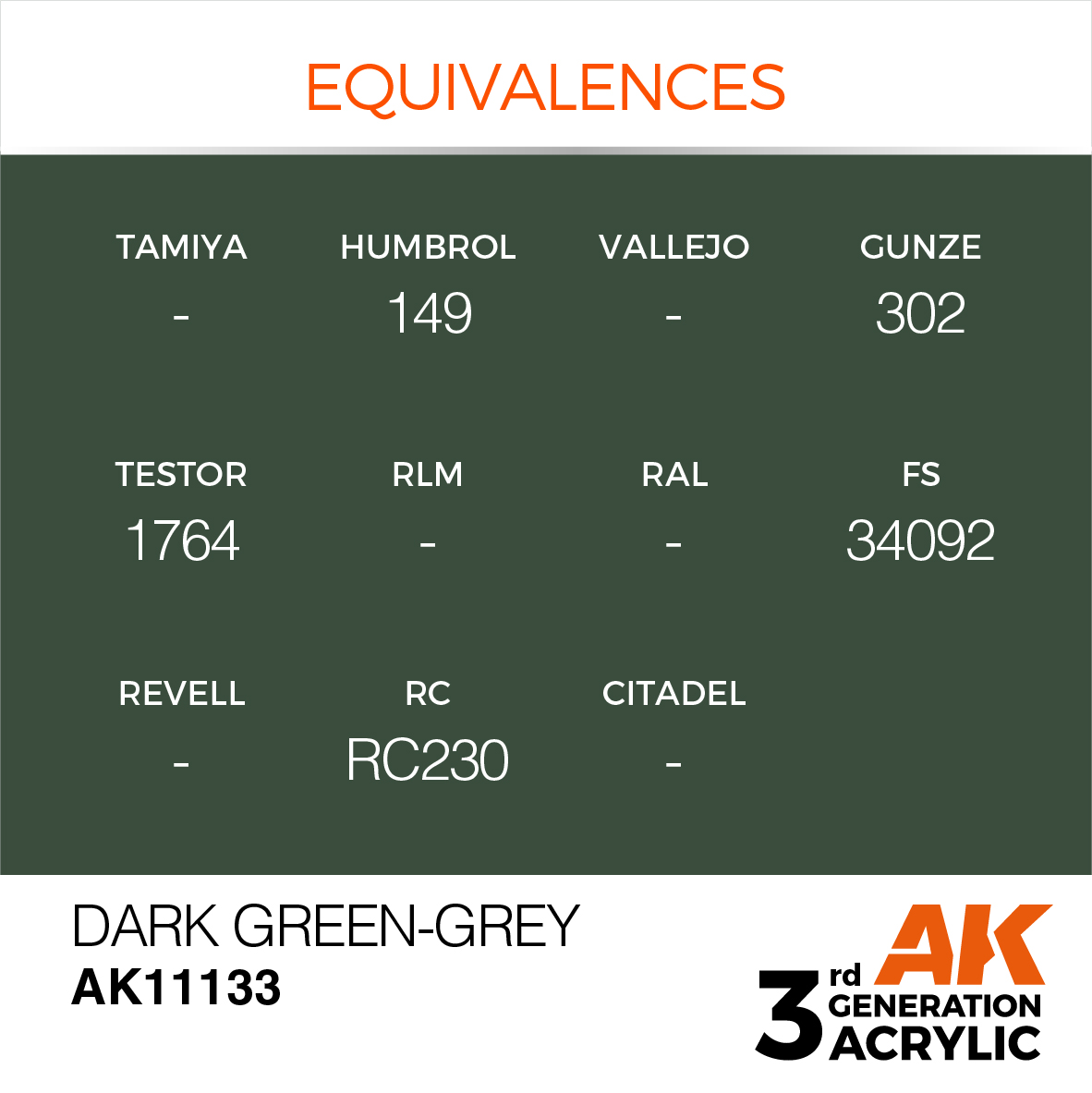 AK 3GEN Standard - Dark Green-Grey - AK11133