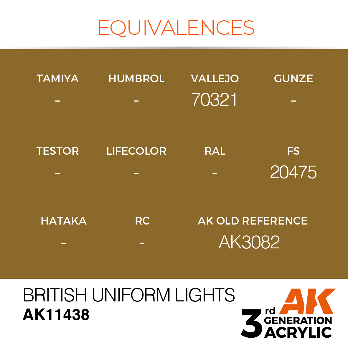 AK 3GEN Figures - British Uniform Lights - AK11438