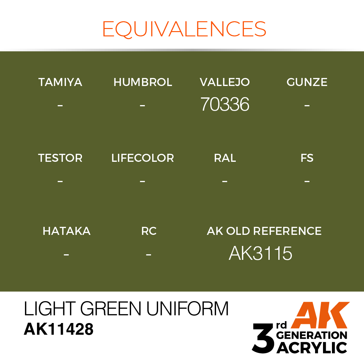 AK 3GEN Figures - Light Green Uniform - AK11428