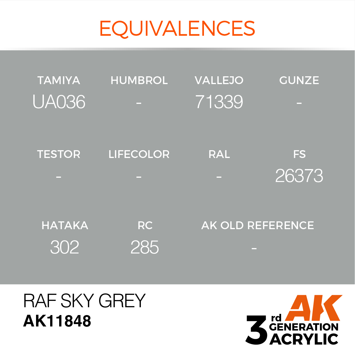 AK 3GEN Air - RAF Sky Grey - AK11848