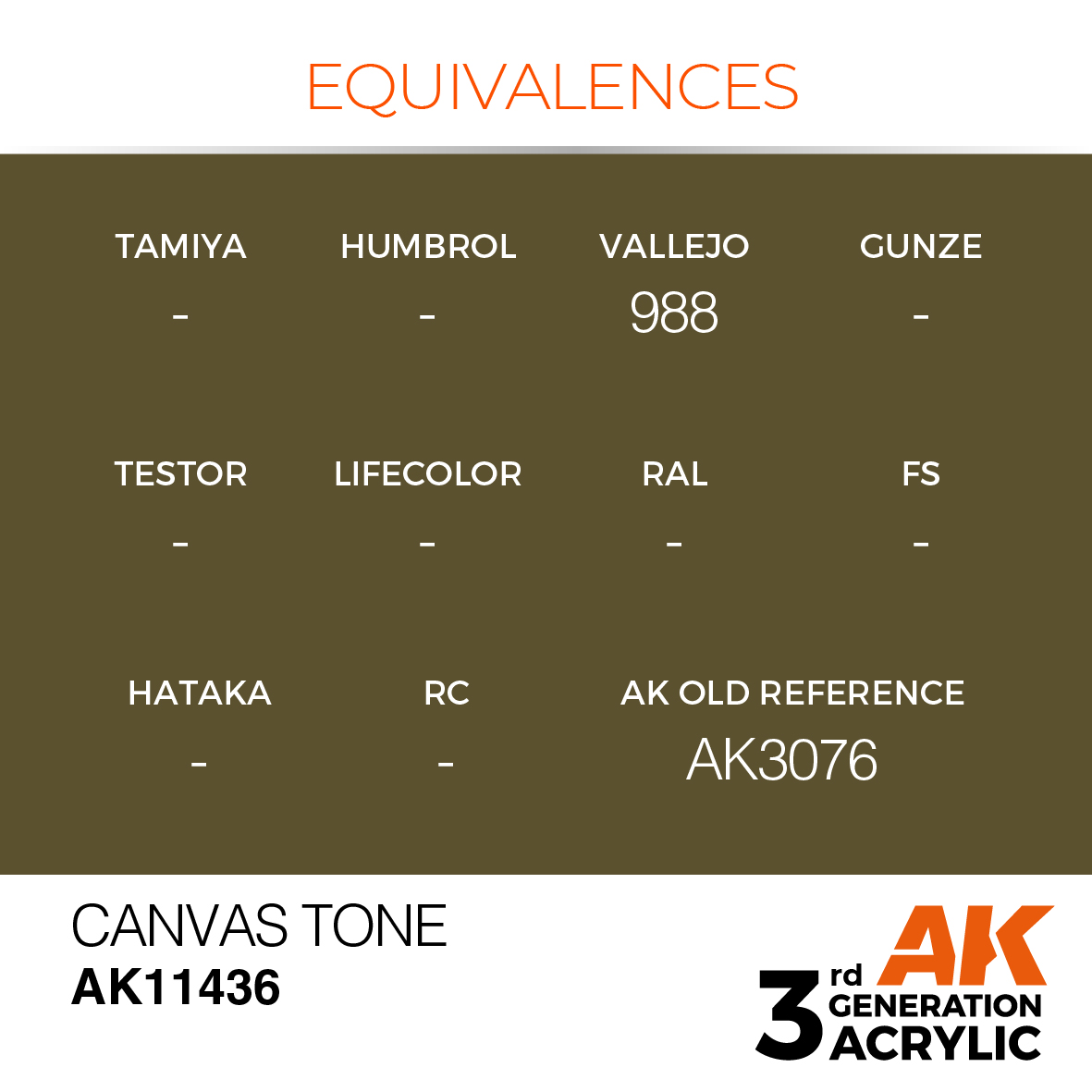 AK 3GEN Figures - Canvas Tone - AK11436