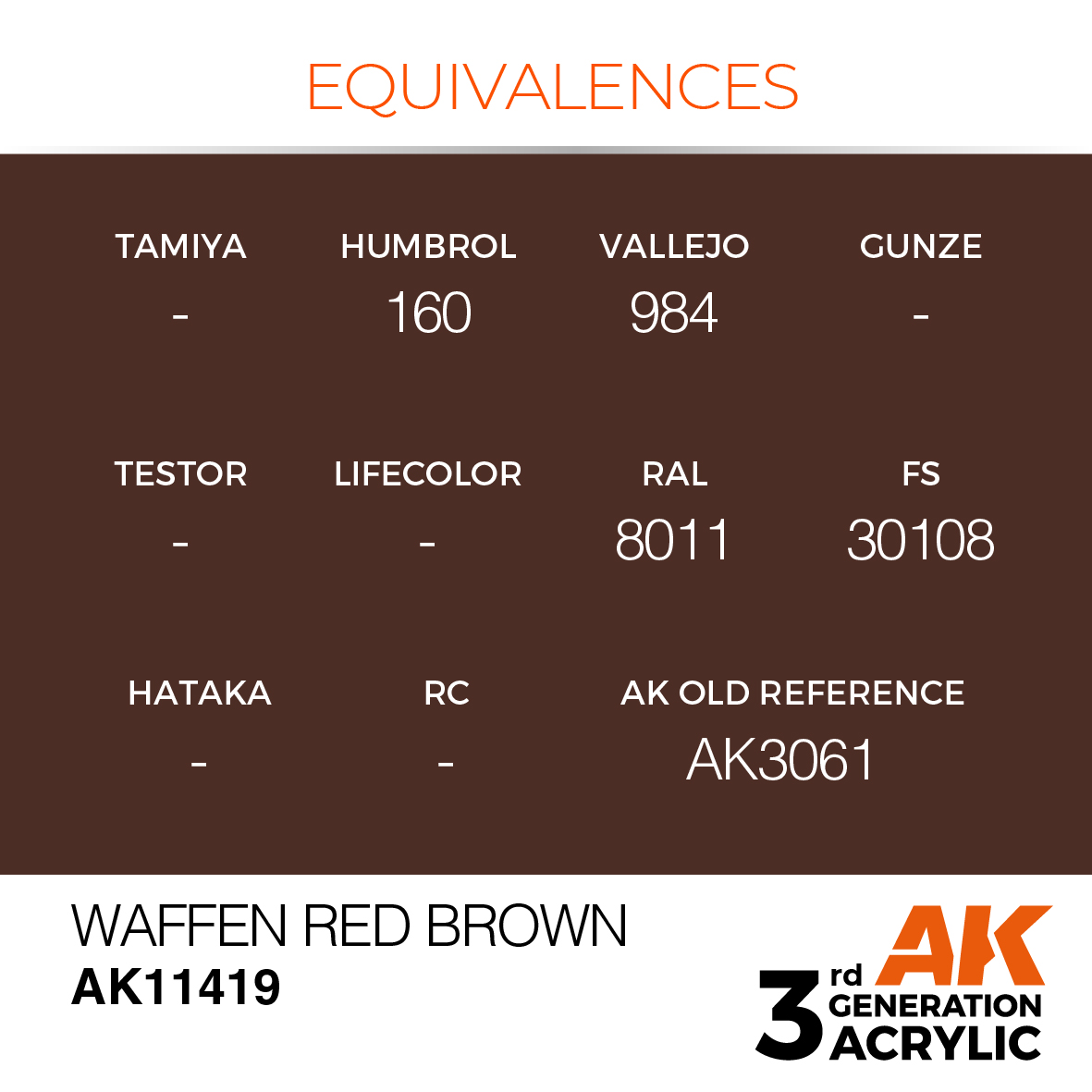 AK 3GEN Figures - Waffen Red Brown - AK11419