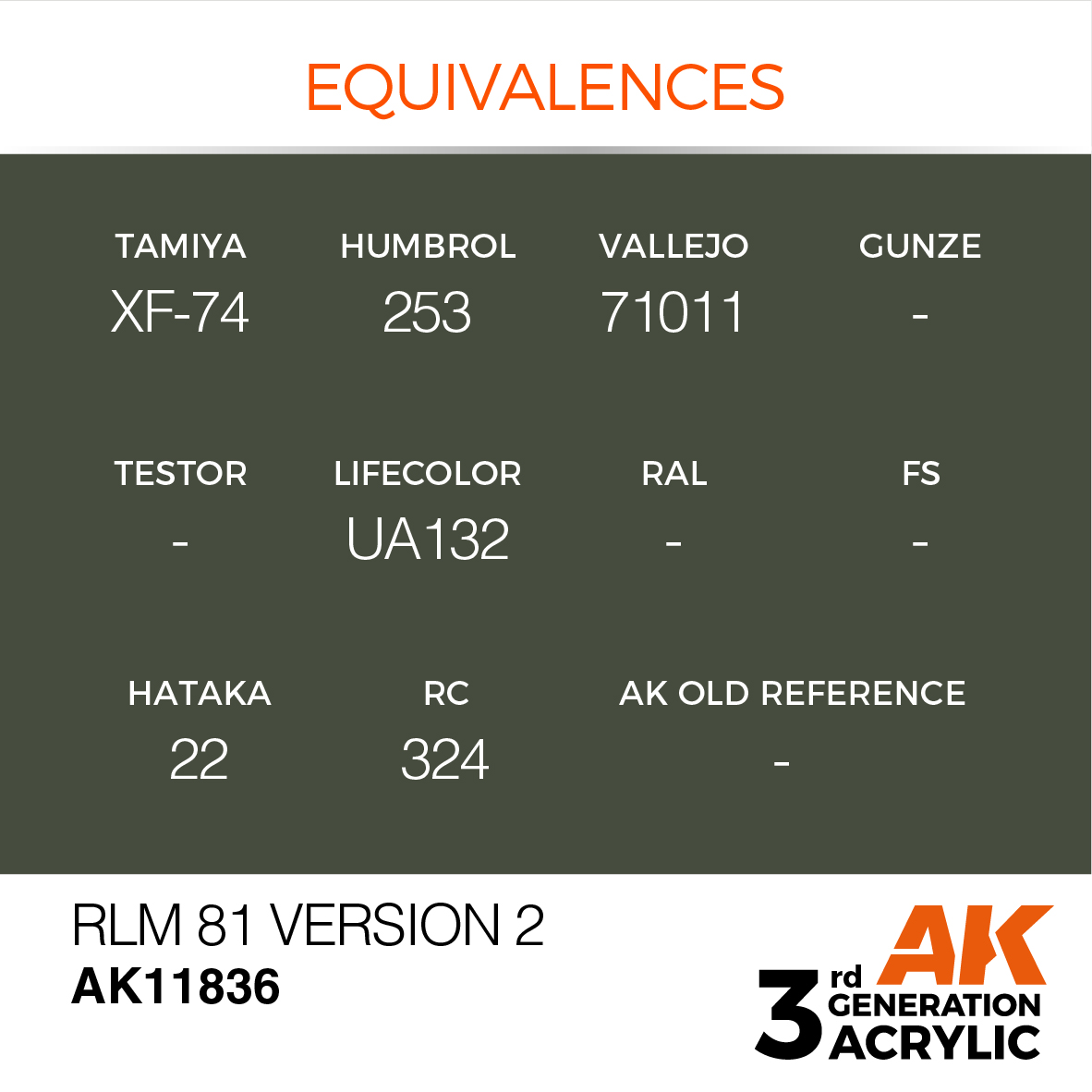 AK 3GEN Air - RLM 81 Version 2 - AK11836