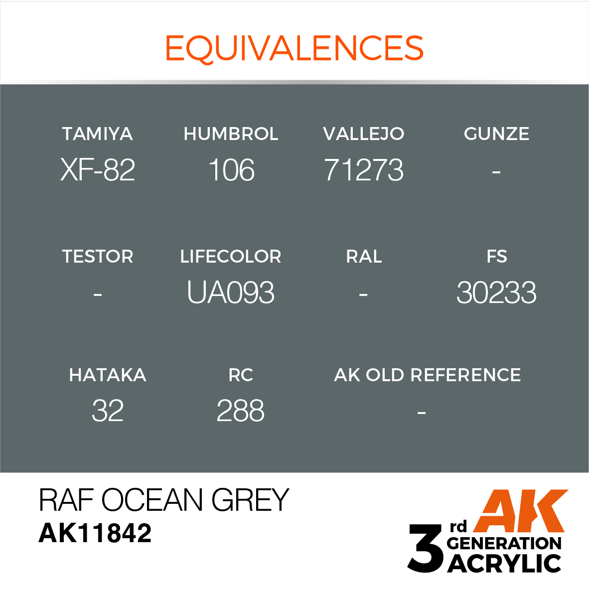 AK 3GEN Air - RAF Ocean Grey - AK11842