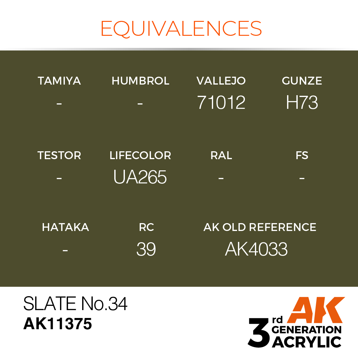 AK 3GEN AFV - Slate No.34 - AK11375