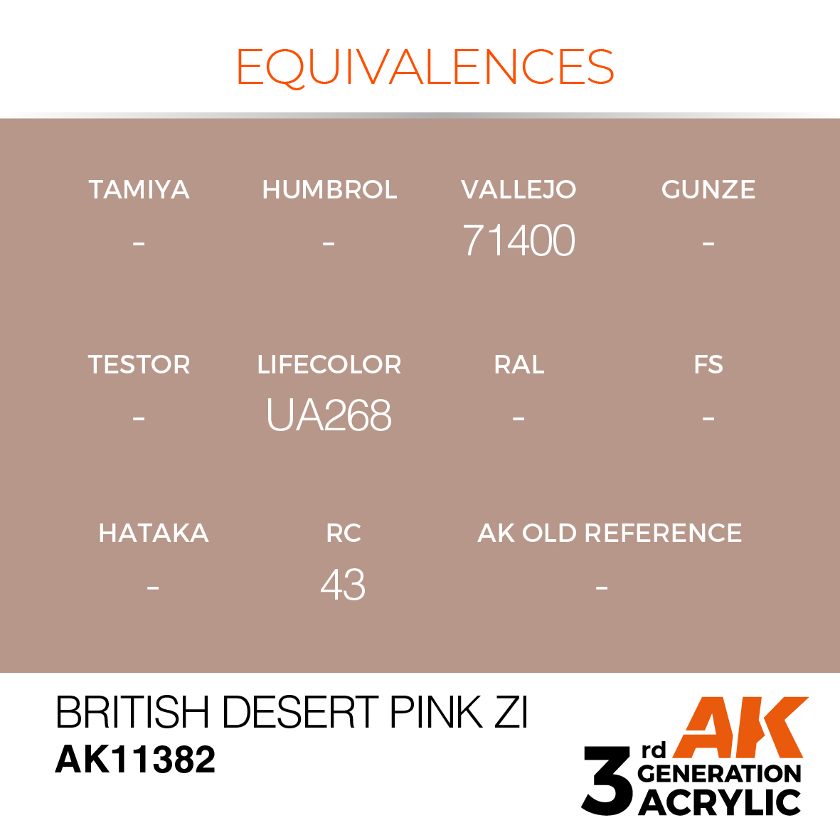 AK 3GEN AFV - British Desert Pink ZI - AK11382