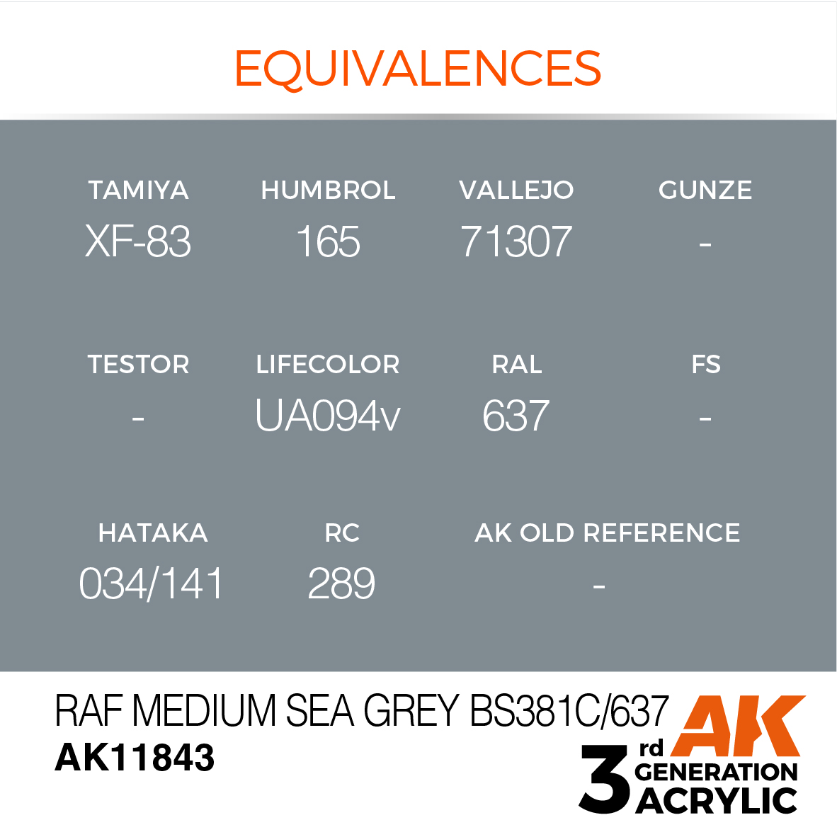 AK 3GEN Air - RAF Medium Sea Grey BS381C/637 - AK11843