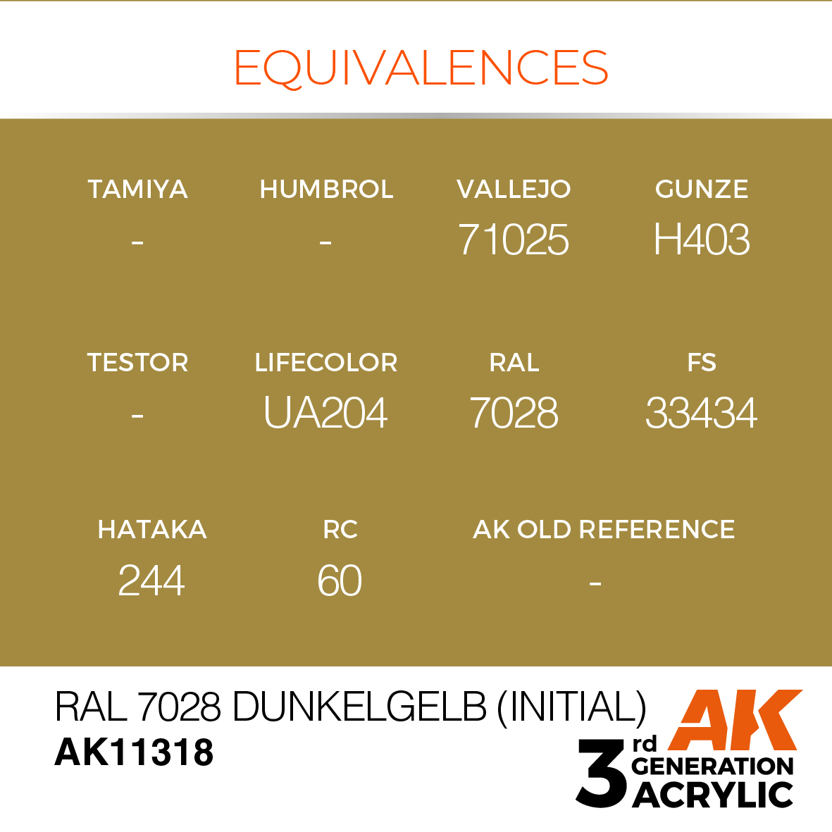 AK 3GEN AFV - RAL 7028 Dunkelgelb (Initial) - AK11318