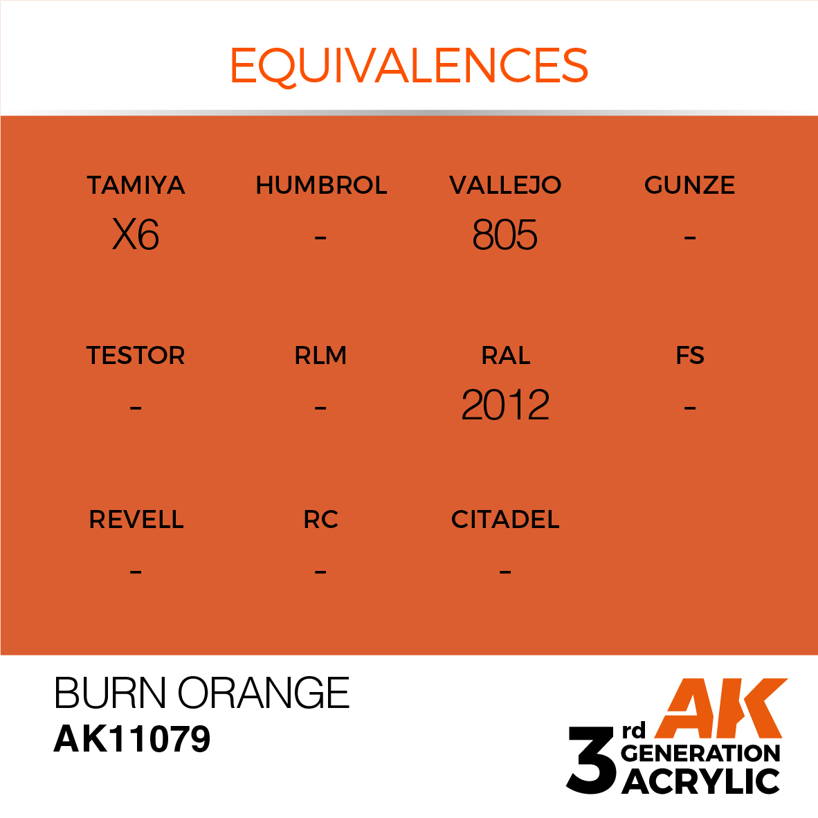 AK 3GEN Standard - Burn Orange - AK11079