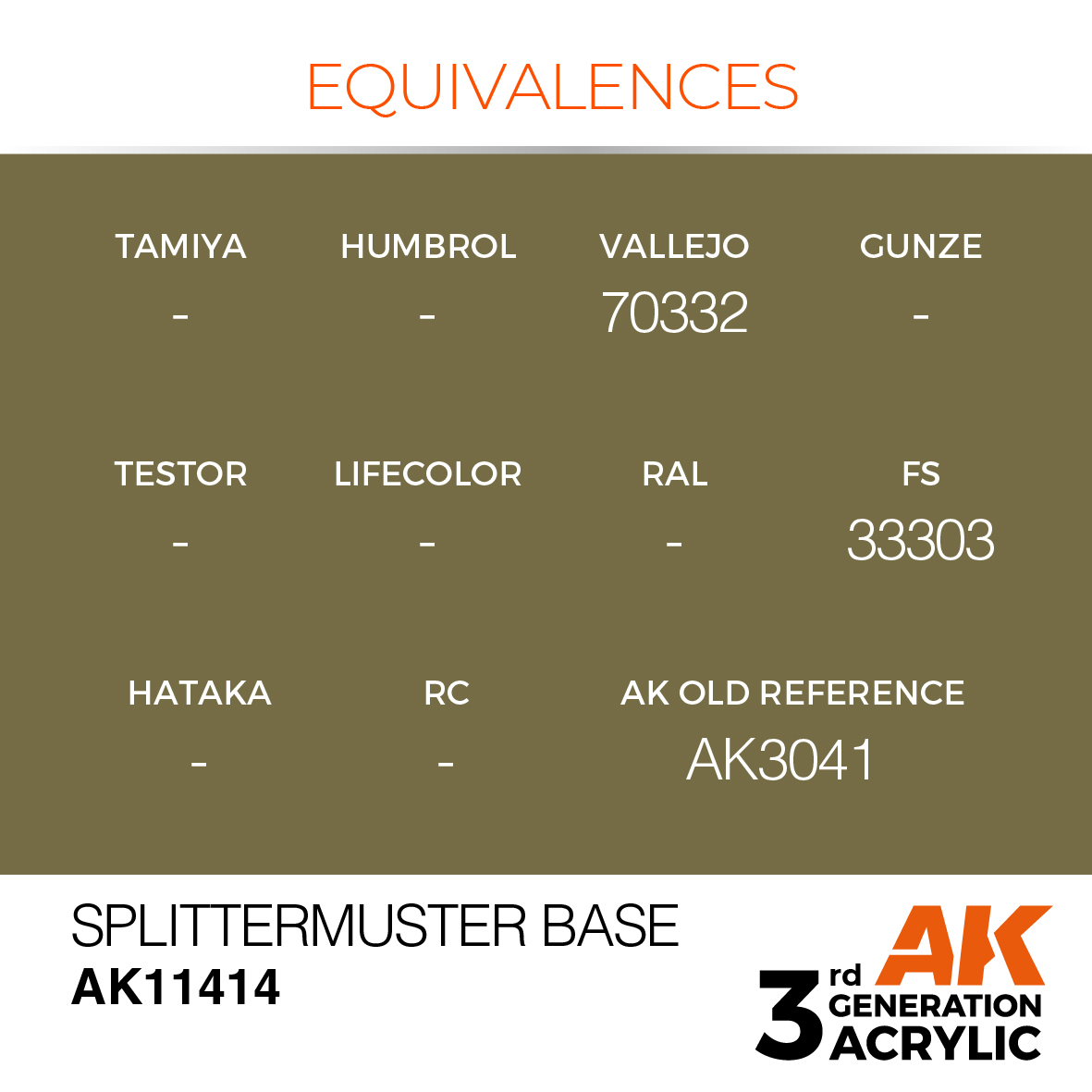 AK 3GEN Figures - Splittermuster Base - AK11414