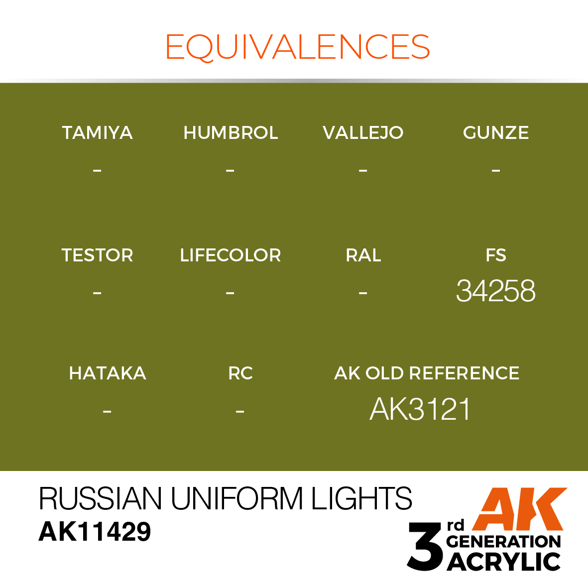 AK 3GEN Figures - Russian Uniform Lights - AK11429