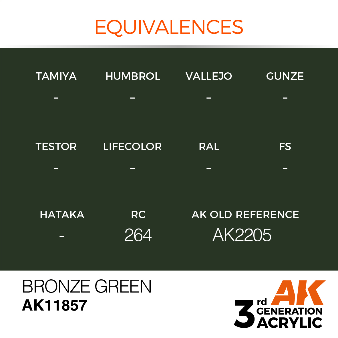 AK 3GEN Air - Bronze Green - AK11857