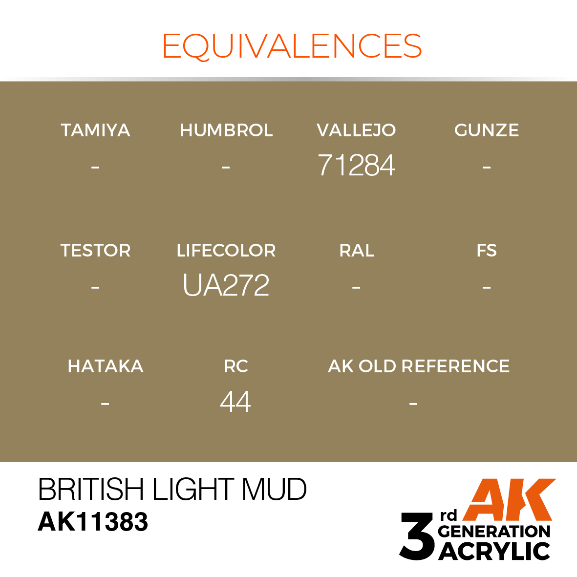 AK 3GEN AFV - British Light Mud - AK11383