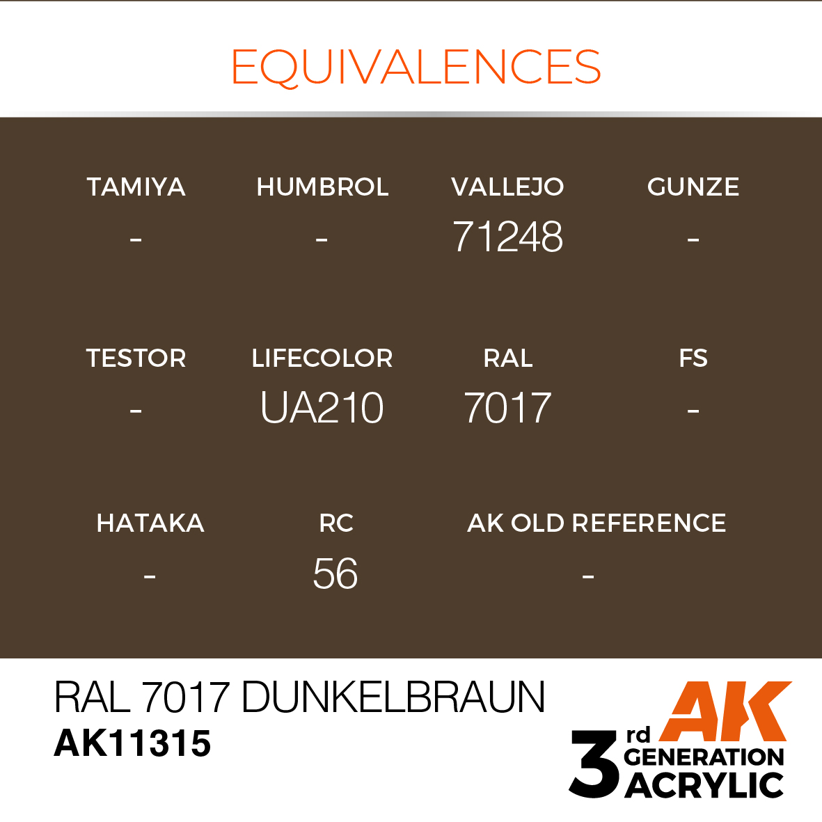 AK 3GEN AFV - RAL 7017 Dunkelbraun - AK11315