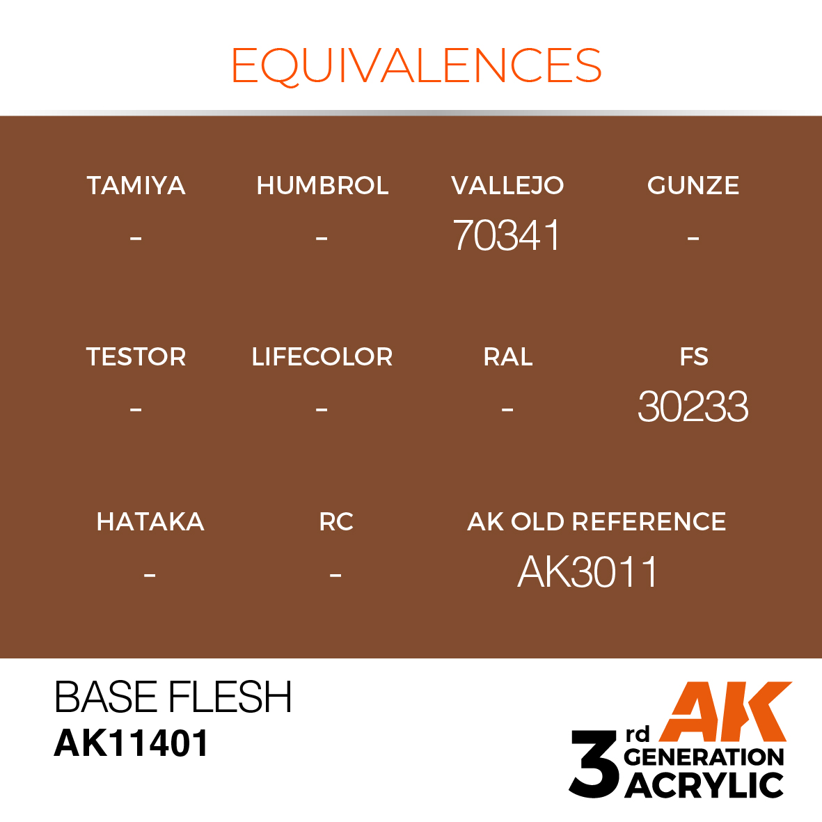 AK 3GEN Figures - Base Flesh - AK11401