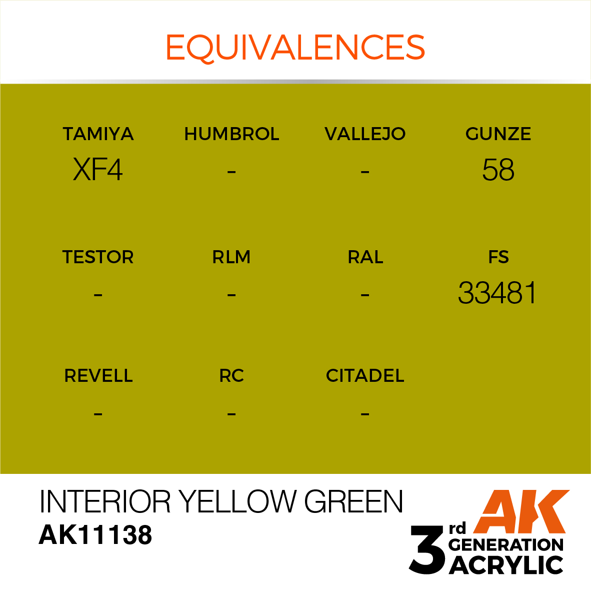 AK 3GEN Standard - Interior Yellow Green - AK11138