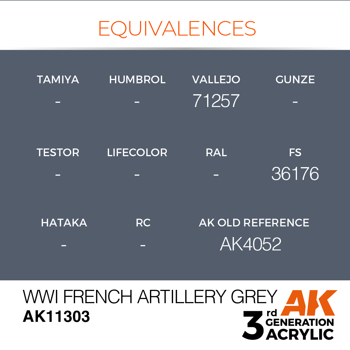 AK 3GEN AFV - WWI French Artillery Grey - AK11303