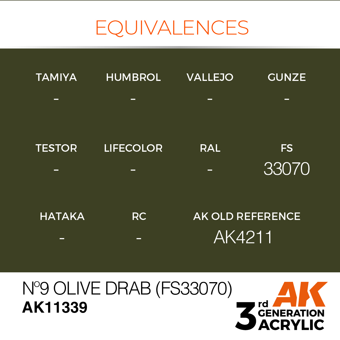 AK 3GEN AFV - N°9 Olive Drab (FS33070) - AK11339