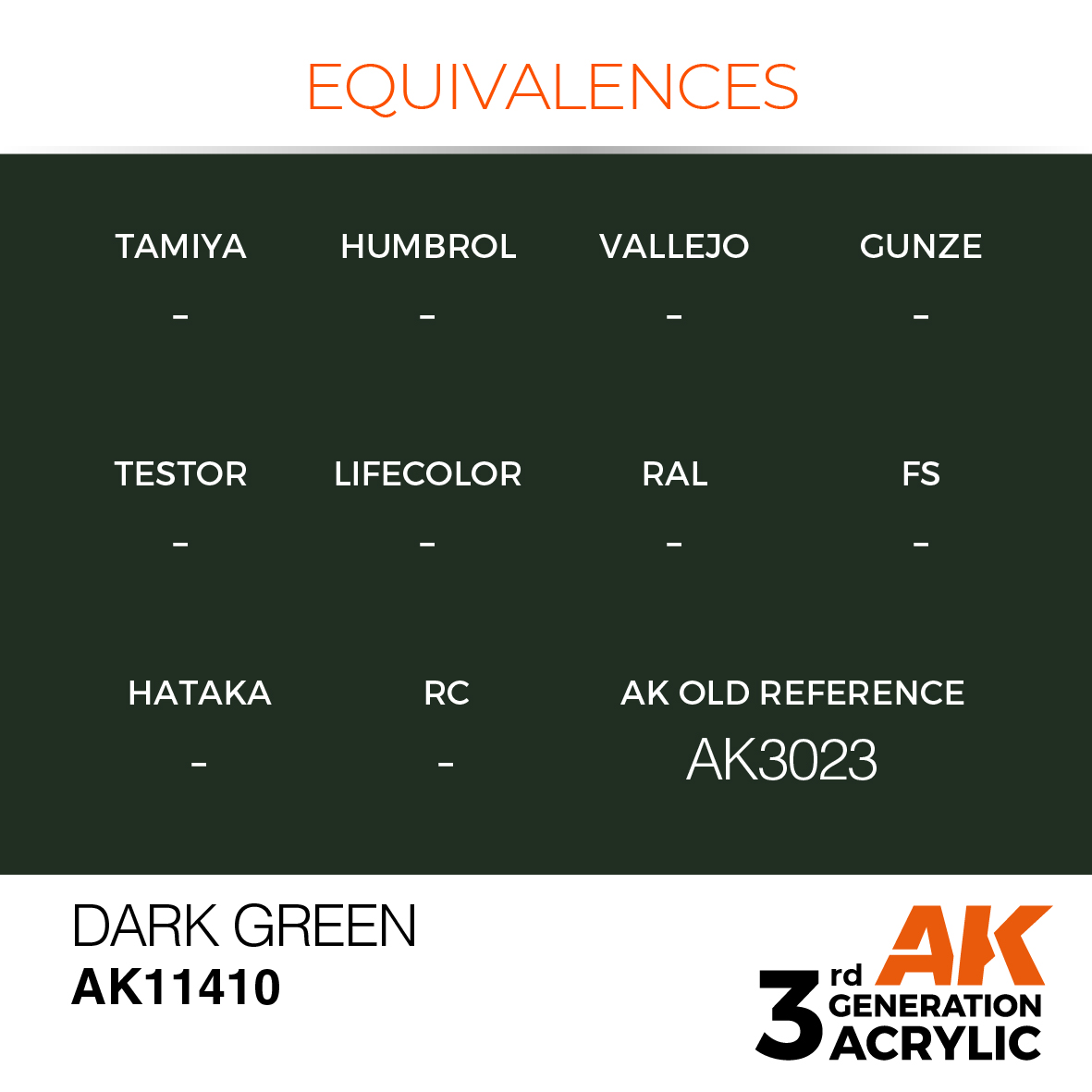 AK 3GEN Figures - Dark Green - AK11410