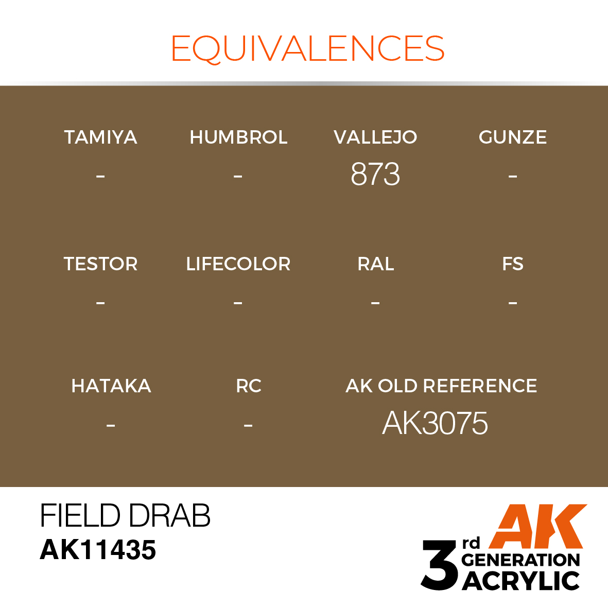 AK 3GEN Figures - Field Drab - AK11435