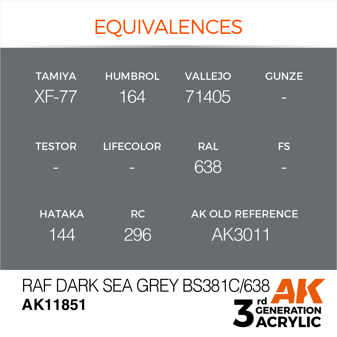 AK 3GEN Air - RAF Dark Sea Grey BS381C/638 - AK11851