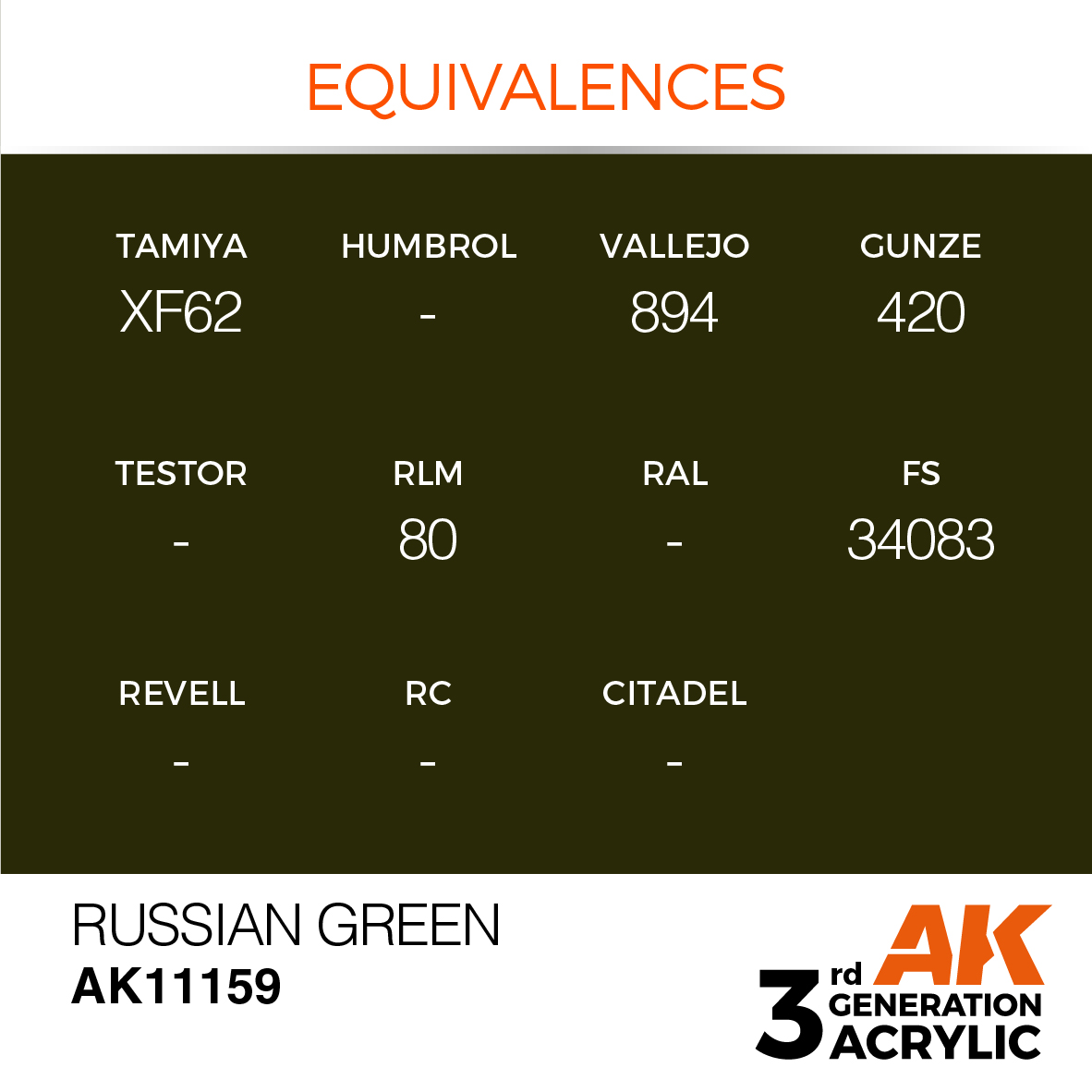 AK 3GEN Standard - Russian Green - AK11159