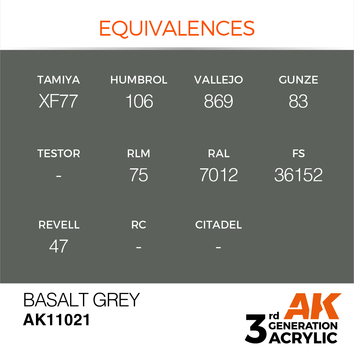 AK 3GEN Standard - Basalt Grey - AK11021